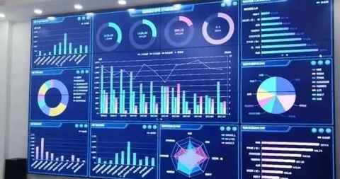 电子行业MES方案研究报告