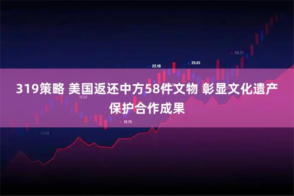 319策略 美国返还中方58件文物 彰显文化遗产保护合作成果